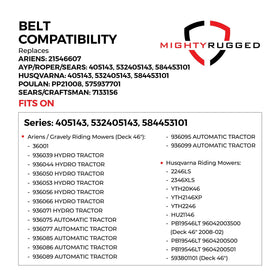 MightyRugged 21546607 packaging highlights OEM compatibility with Ariens/AYP systems.