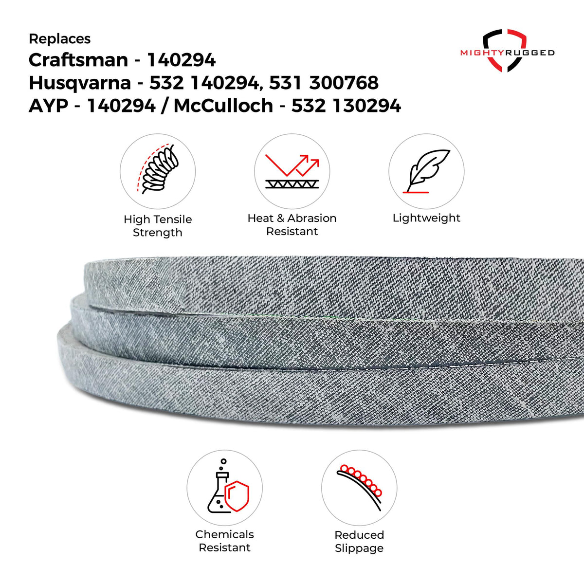 MightyRugged packaging highlights 140294 and warranty details for confidence.