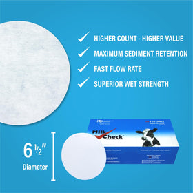 Milk Check 300-filter pack is ideal for dairy, maple syrup, or wine projects.