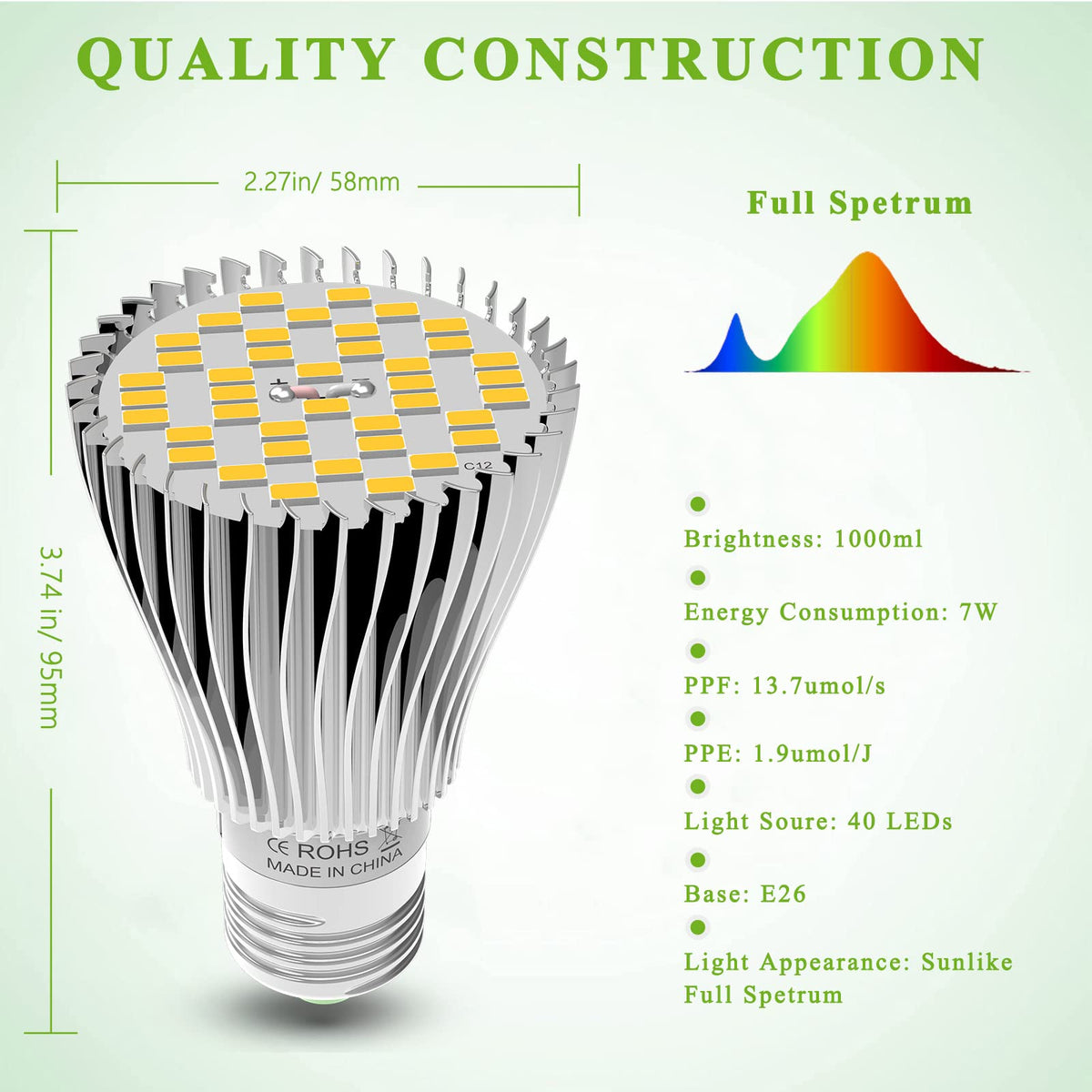 MILYN E26/E27 socket compatibility enables easy retrofits.