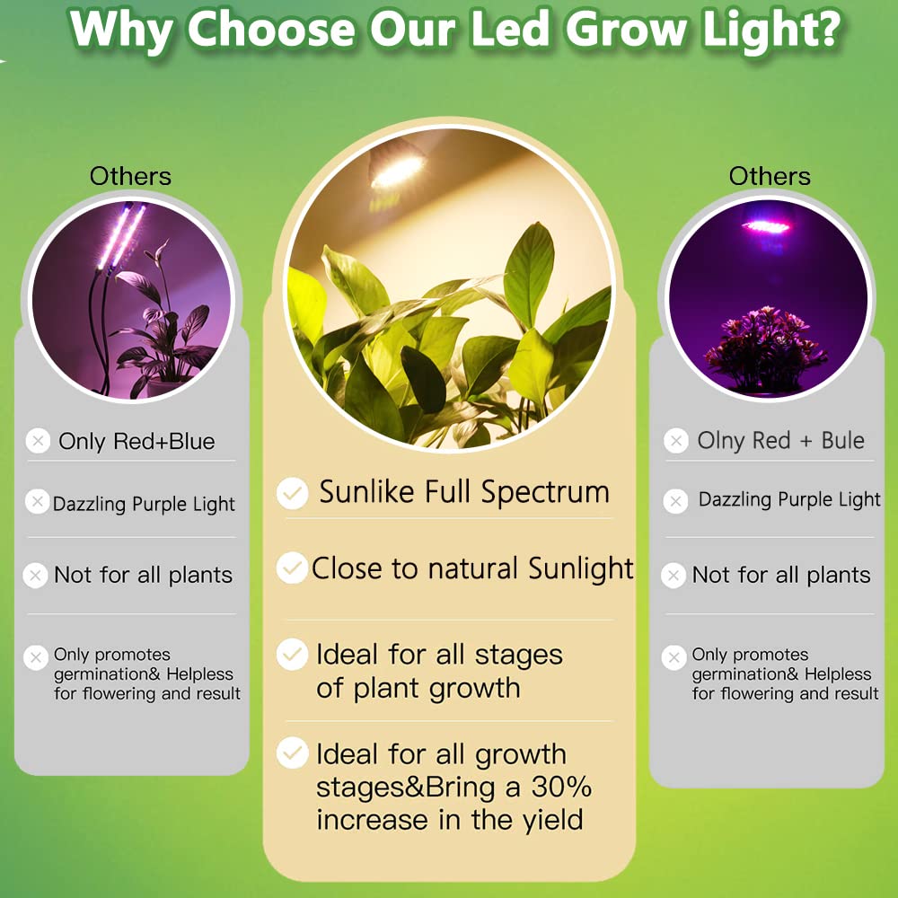 MILYN energy-saving design lowers power use versus traditional lamps.