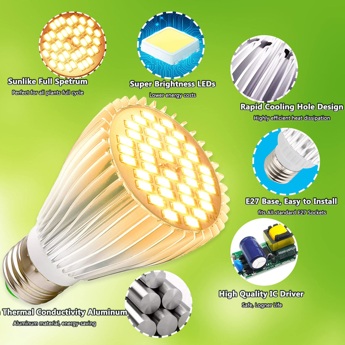 MILYN full spectrum LEDs ideal for tomatoes and leafy greens.