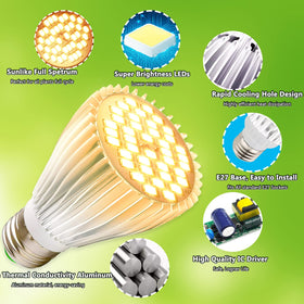 MILYN full spectrum LEDs ideal for tomatoes and leafy greens.
