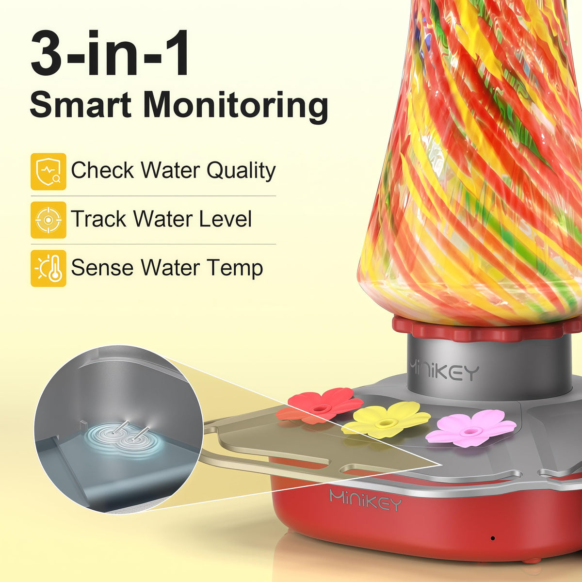 Tight leakproof seal on Minikey feeder protects your garden from drips