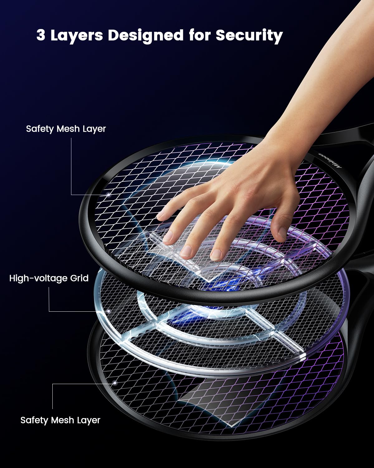 Minimoon three-layer safety mesh minimizes accidental shocks.