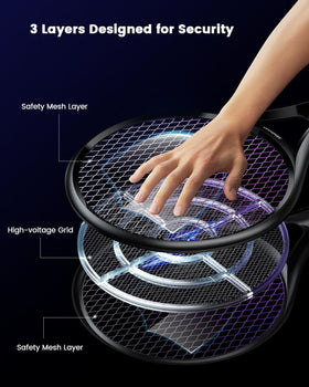 Minimoon three-layer safety mesh minimizes accidental shocks.