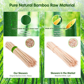 Minisland 12-inch bamboo skewers ideal for larger kebabs.