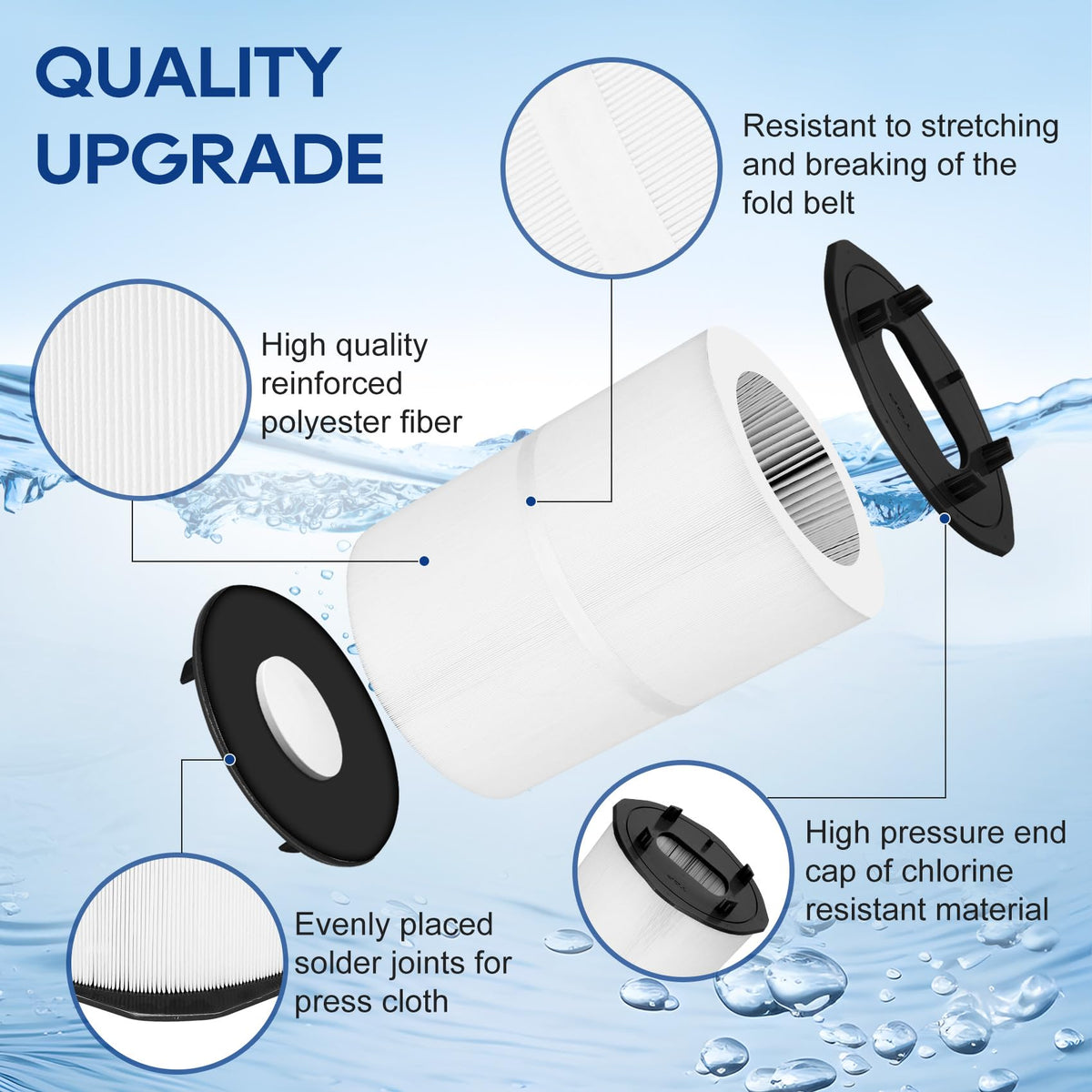 Miory 27002-0200S trilobal fabric design boosts filtration area and efficiency.