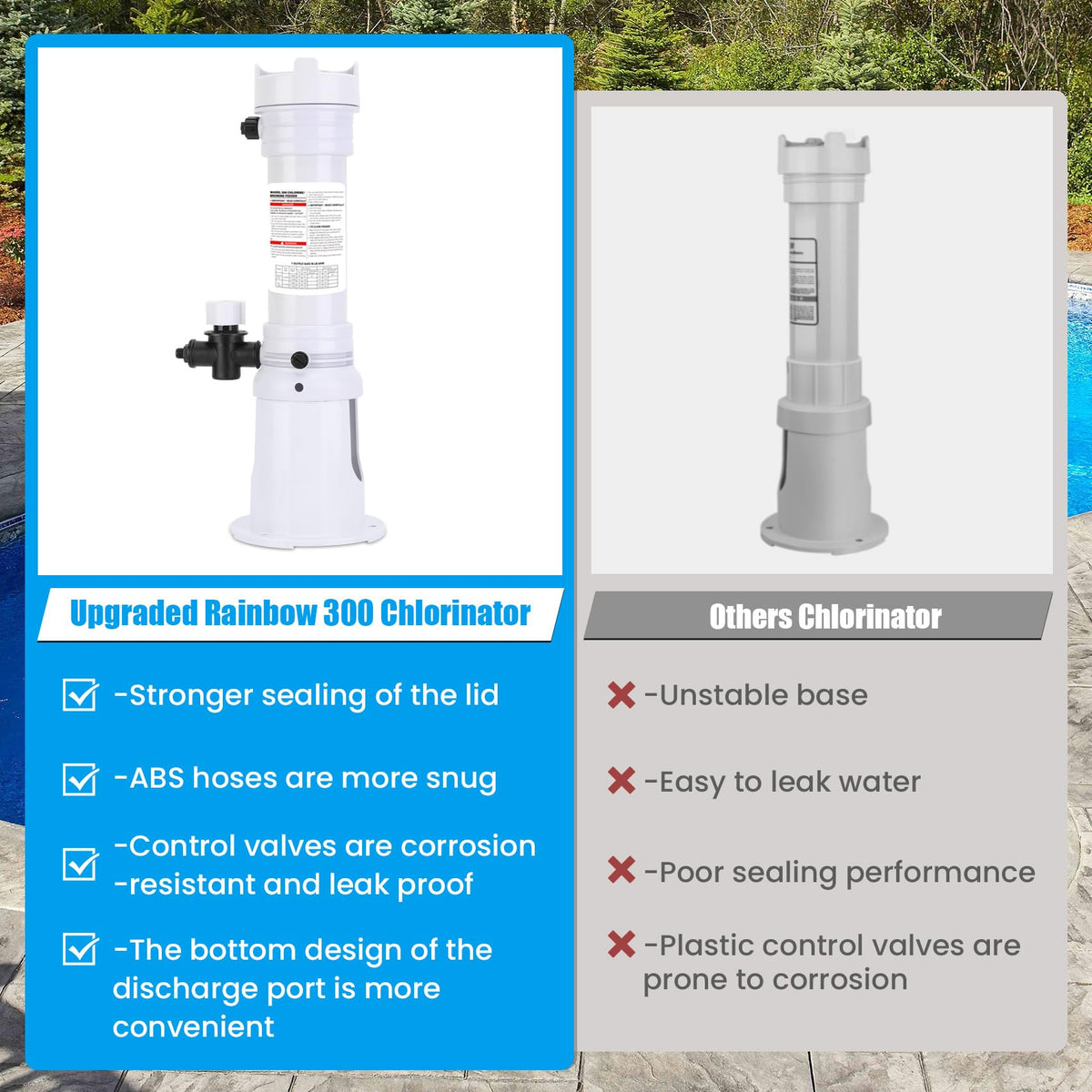 Miory R171016 barrel capacity enhanced for handling larger pools.