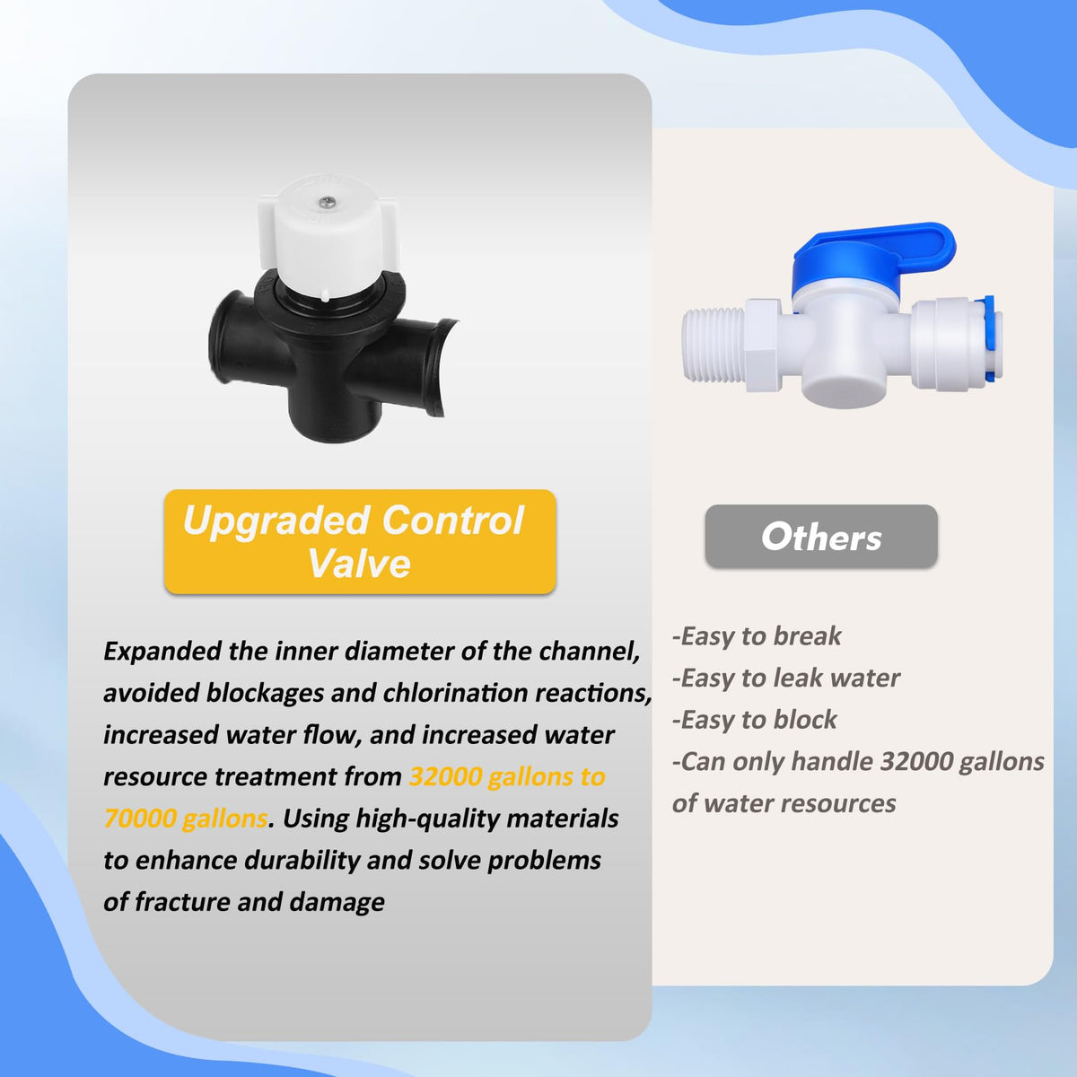 Miory R171016 high-density materials promote durable performance.