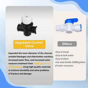 Miory R171016 high-density materials promote durable performance.