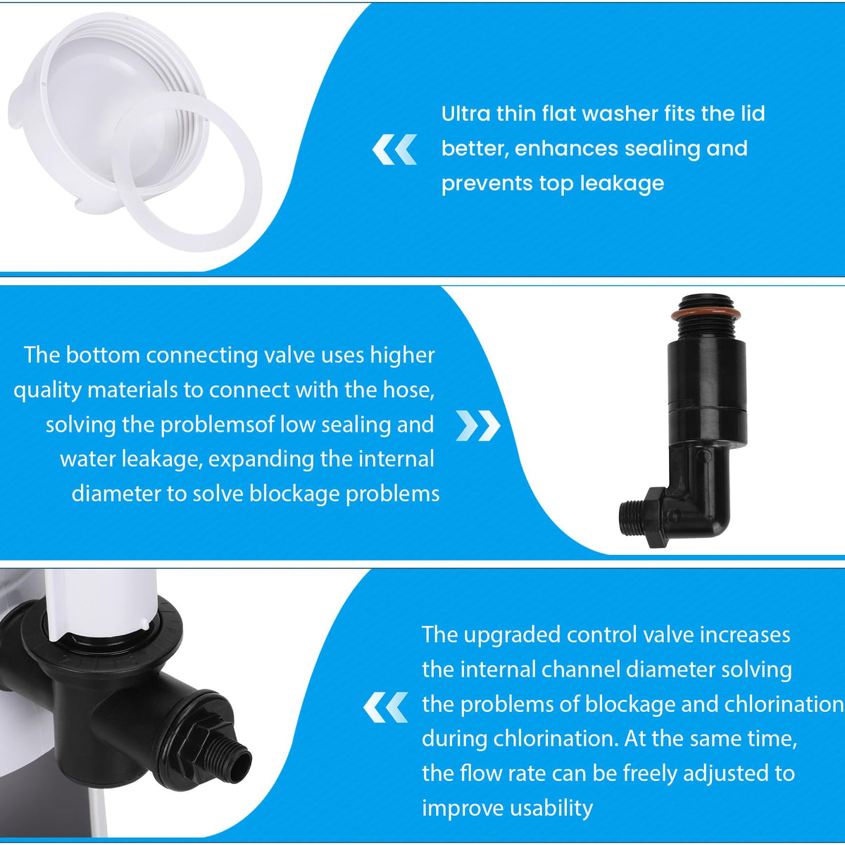 Miory R171016 seal and gasket design improves leak prevention.
