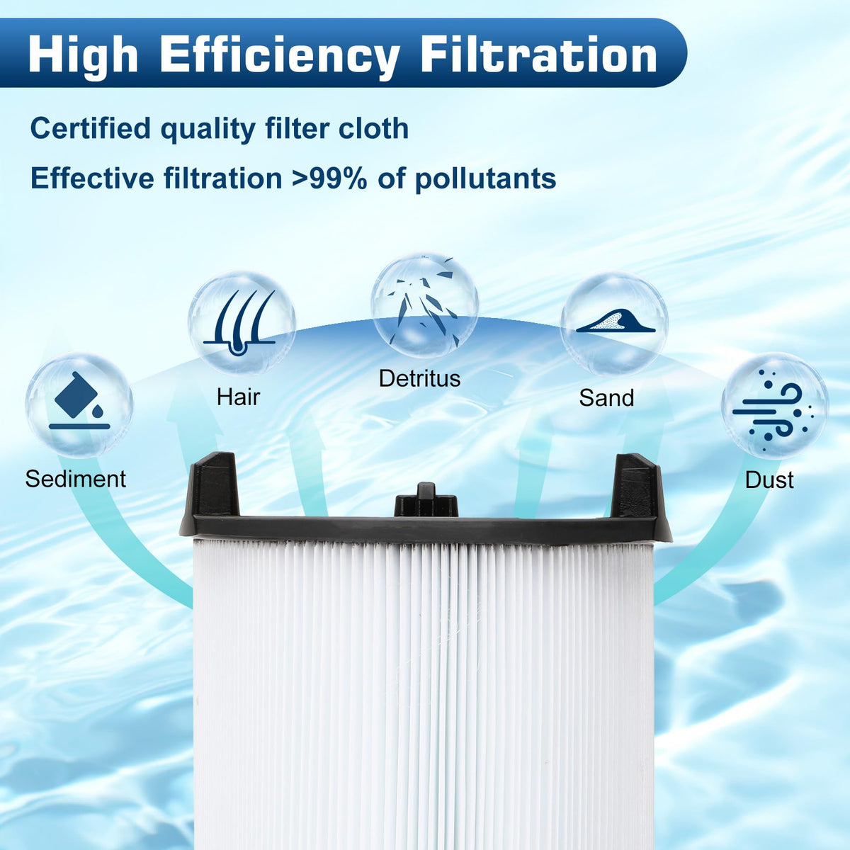Miory S7M120 rugged design supports long-lasting pool filtration