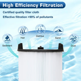 Miory S7M120 rugged design supports long-lasting pool filtration