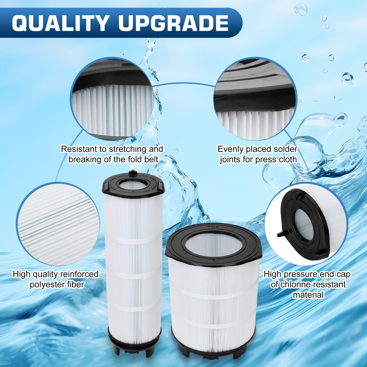 Miory S7M120 high-pressure end cap resists chlorine for durability