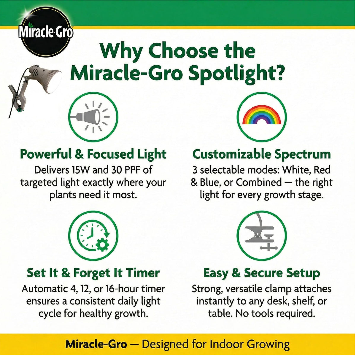 Miracle-Gro Full-Spectrum 15W LED provides balanced light for photosynthesis and healthy foliage.
