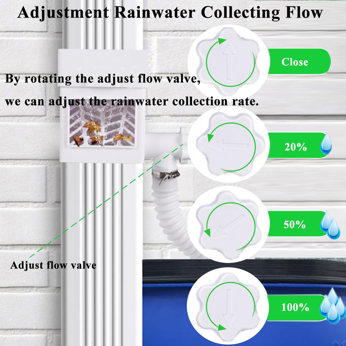 MISDENK adjustable flow valve enables you to control capture based on rainfall.