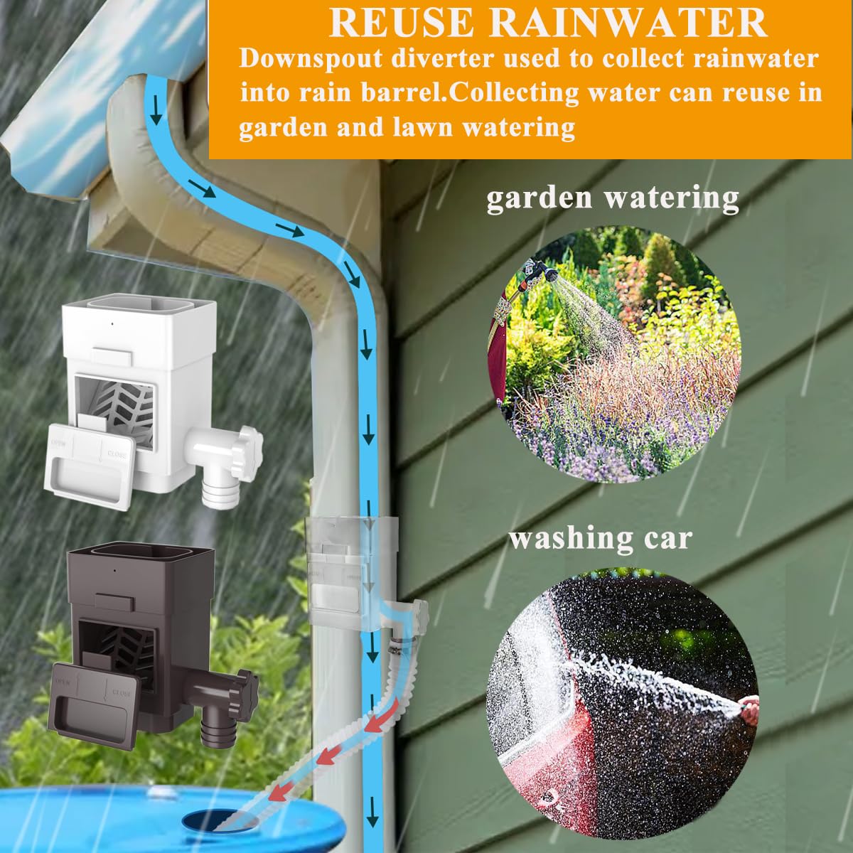 MISDENK downspout clip assembly demonstrates secure fit for 2x3 or 3x4 gutters.