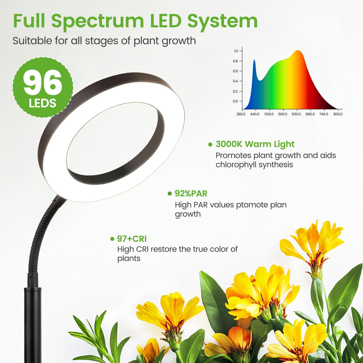 MistyJungle dimmable 10-level control for seedling to flowering stages