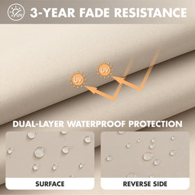 Dual-layer waterproof protection with DWR outer and TPU inner layer for spill defense