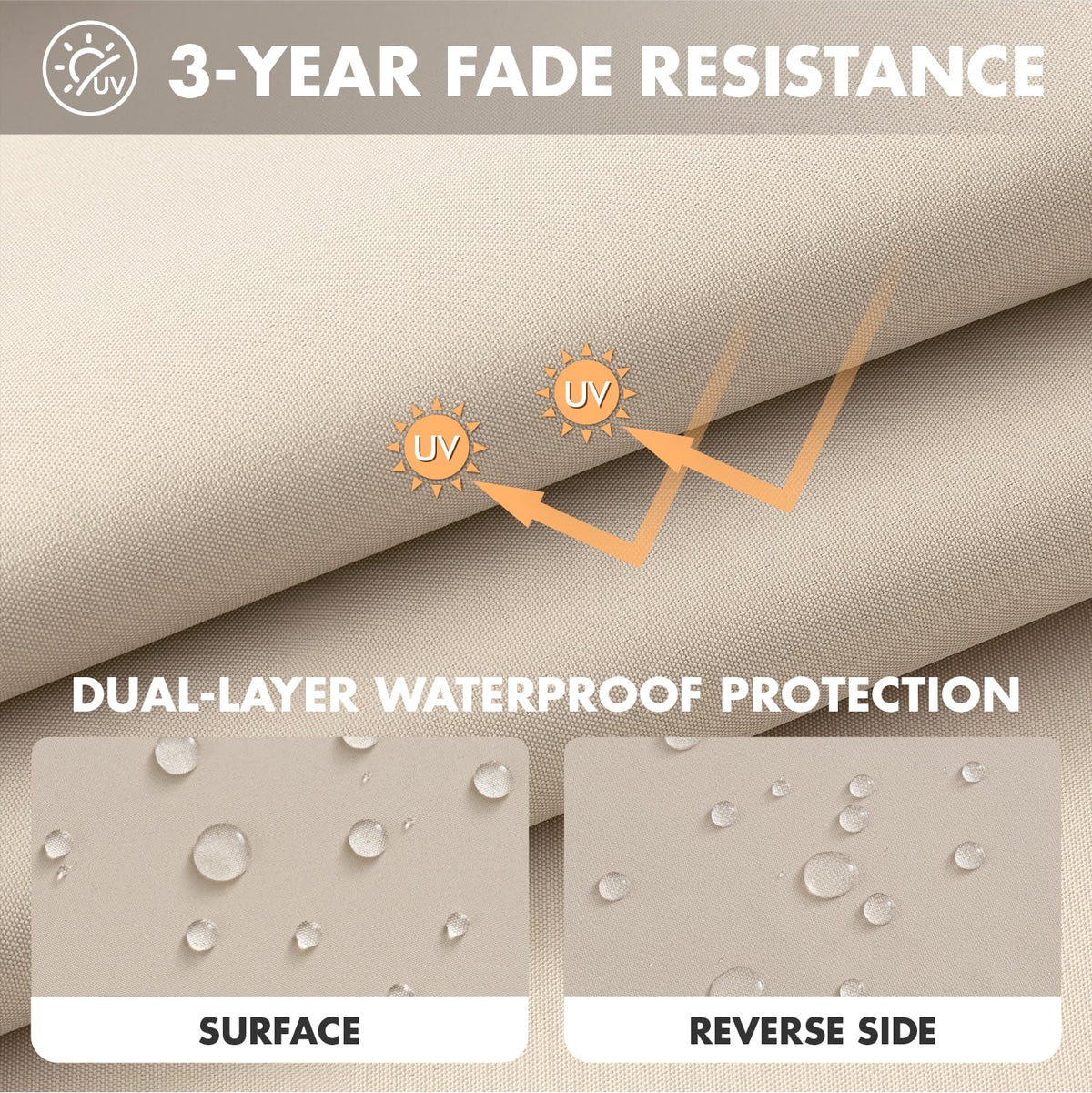 MIULEE wide zipper feature for easy installation and water resistance