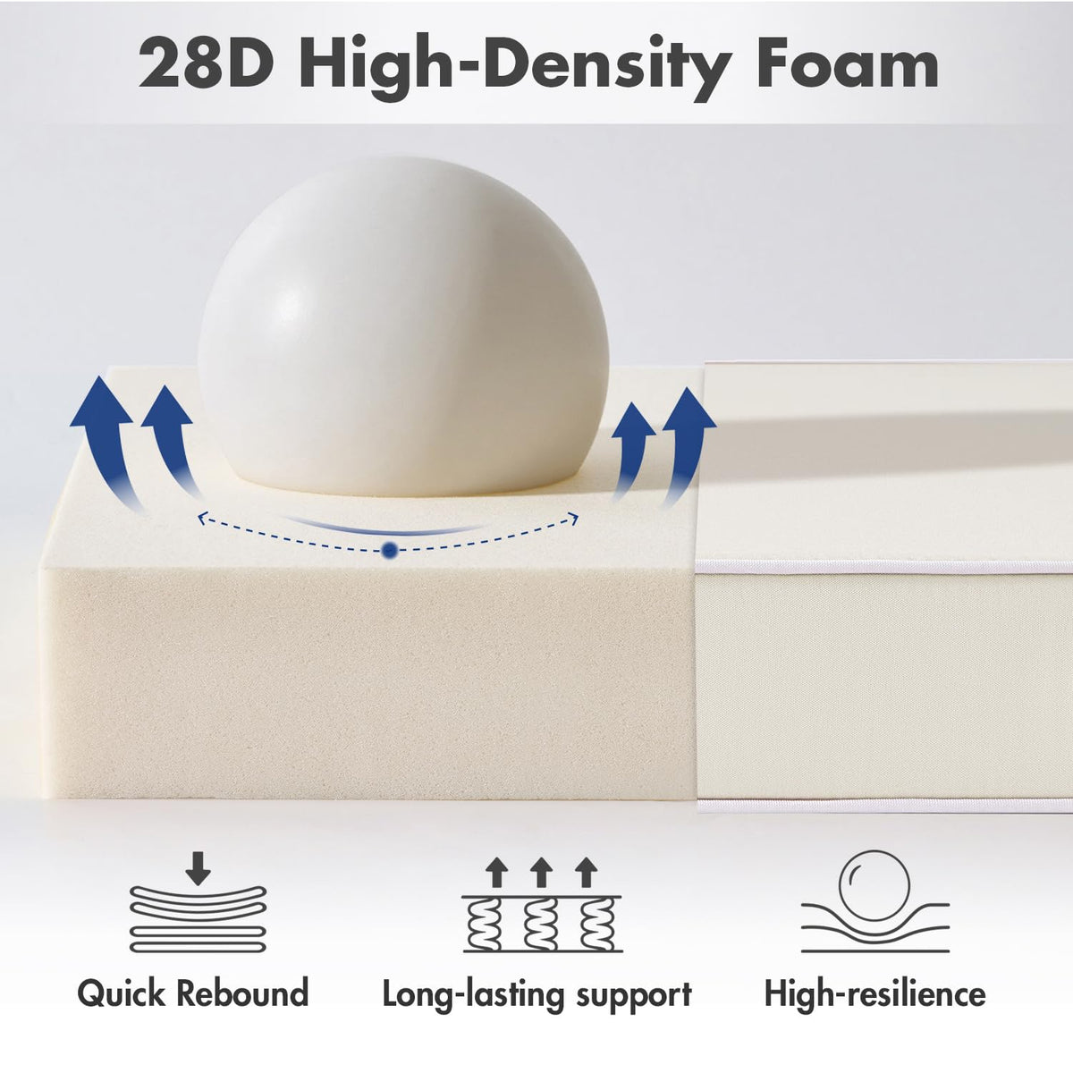 Firm 28D foam in MIULEE cushions provides stable support for dining or lounging