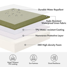 MIULEE cushions highlight 28D foam for firm, lasting support.