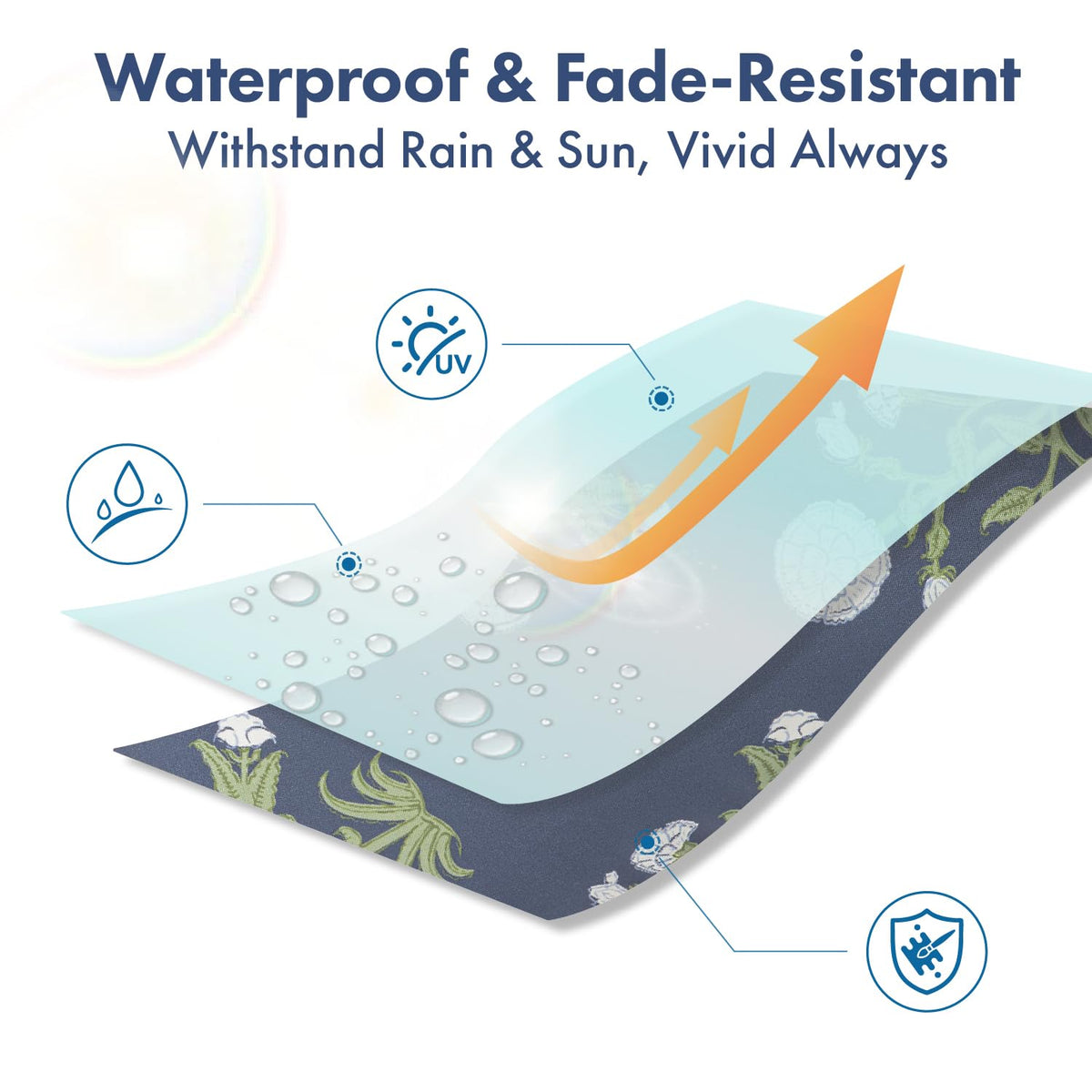 MIULEE inserts included for 12x20 lumbar pillow, ready-to-use right away.