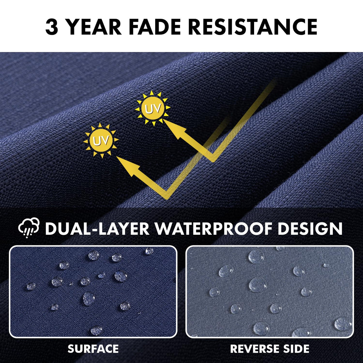 MIULEE cushion waterproof design highlight with outer DWR and inner TPU protection