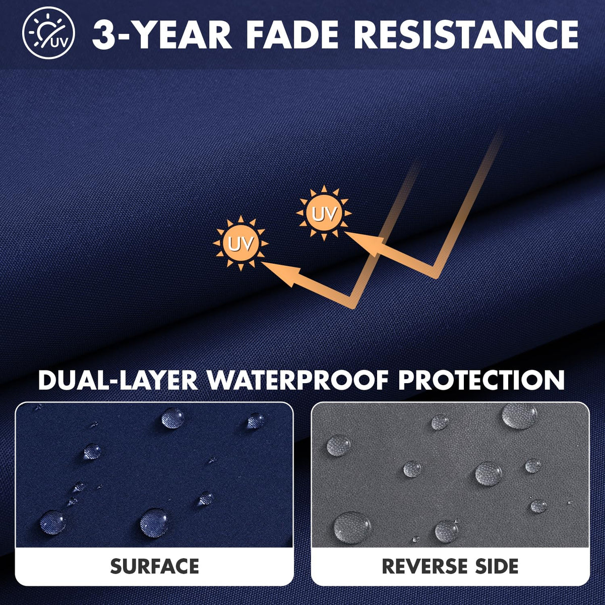 MIULEE non-slip bottom dots keep cushion stable on furniture surfaces.