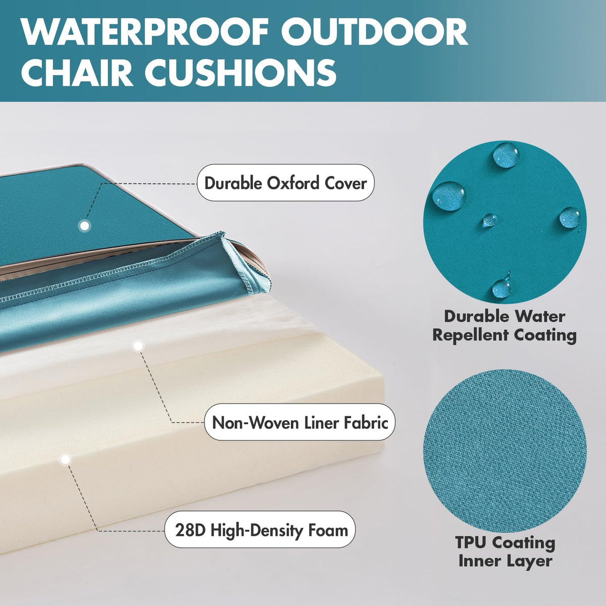 Patio and garden ready 2-pack cushions for outdoor spaces