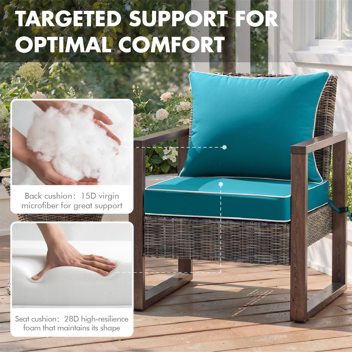 MIULEE Teal back cushion top view reveals firmer 15D fiber for support.
