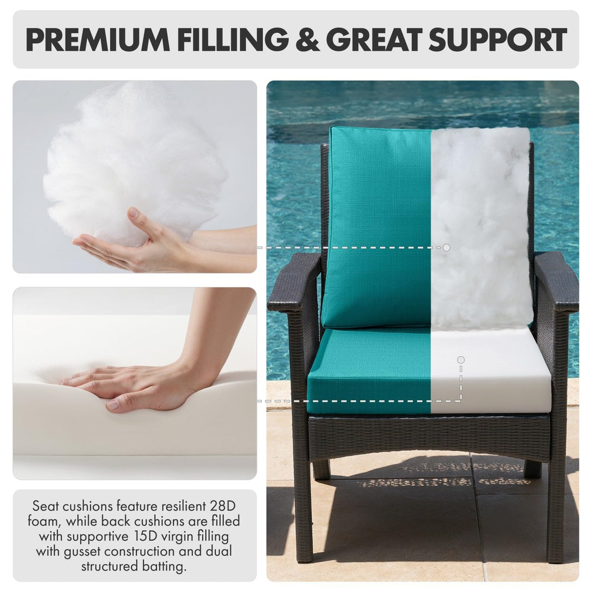 MIULEE turquoise cushion waterproof layer showcases dual protection for year-round outdoor use