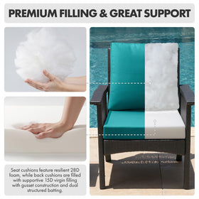 MIULEE turquoise cushion waterproof layer showcases dual protection for year-round outdoor use