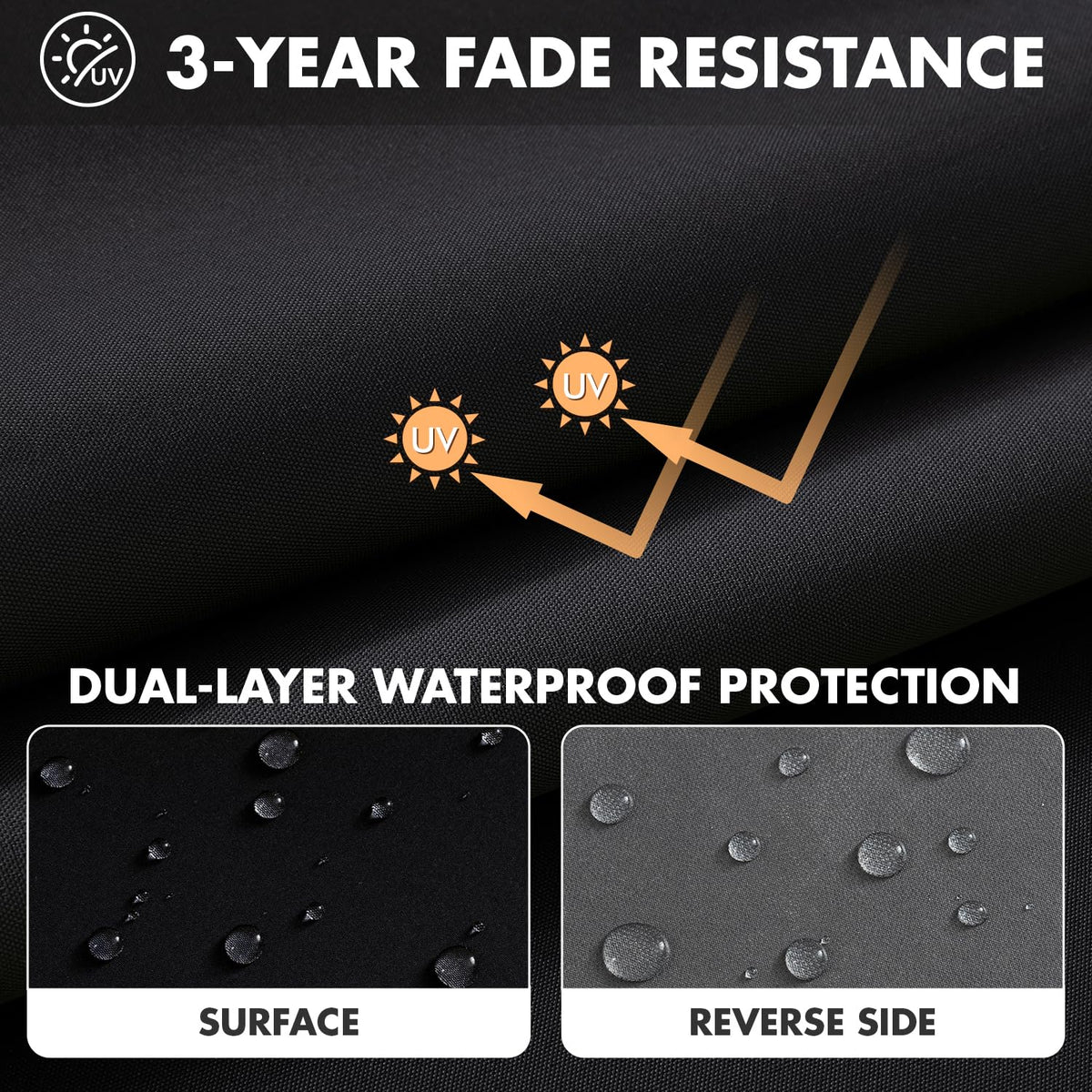MIULEE waterproof TPU coating repels water and protects foam