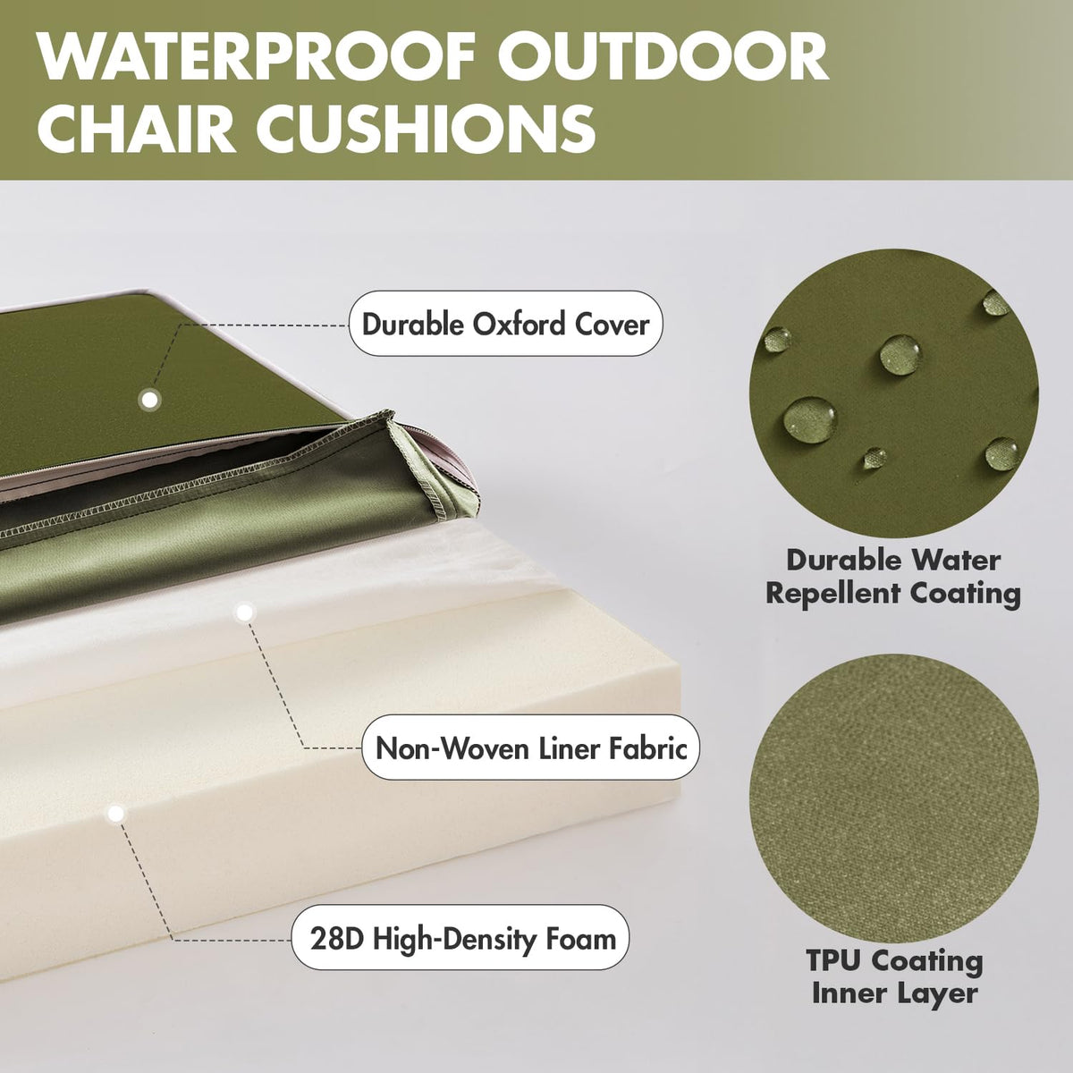 MIULEE white piping detail adds a crisp, durable look