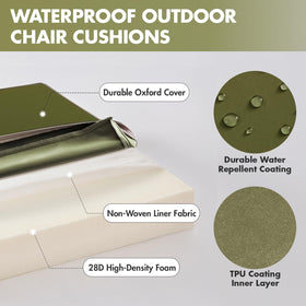 MIULEE white piping detail adds a crisp, durable look