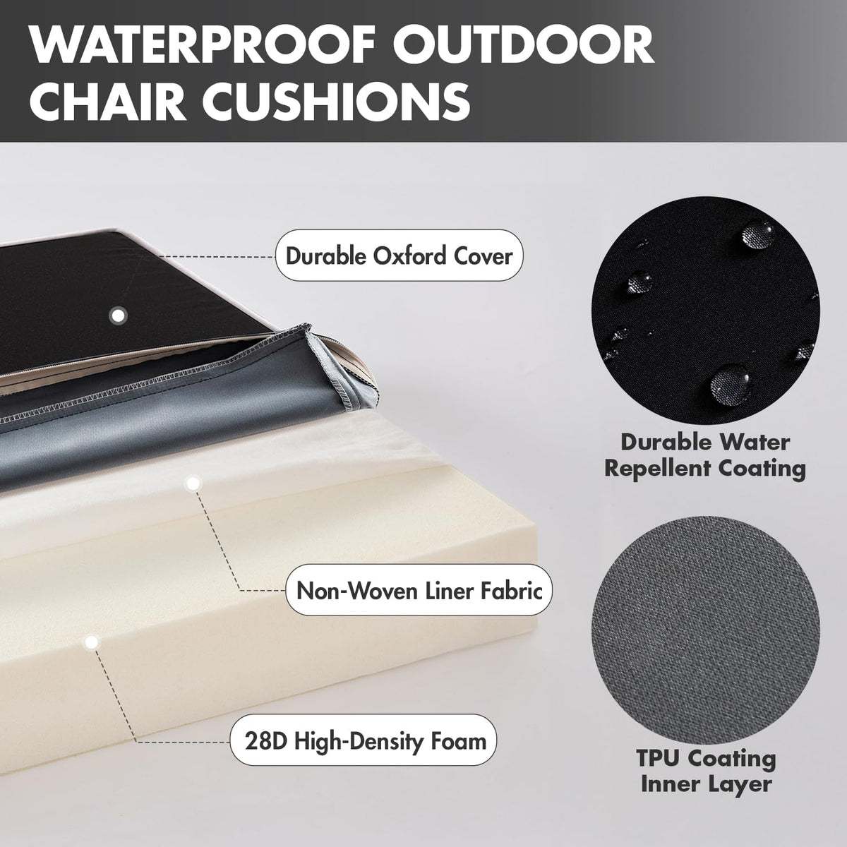 MIULEE white piping edge detail adds polished outdoor look