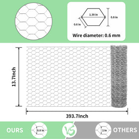 Miuwauer galvanized hexagonal mesh closeup showing durable material