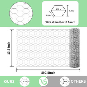 Miuwauer galvanized poultry netting ready to cut and shape for flexible projects.