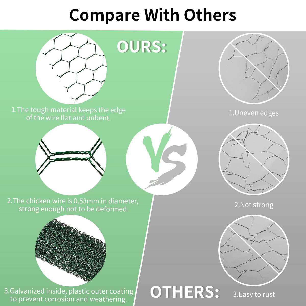 Miuwauer garden fence netting suits lawn and vegetable plots with reliable boundaries.