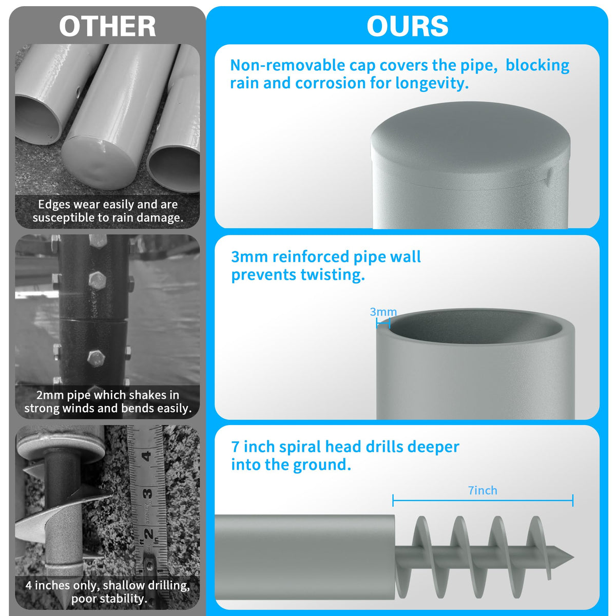 Miveda concentric reducer joints provide strong pole connections