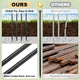 MIVIDE chisel-pointed end close-up showing easy soil penetration.