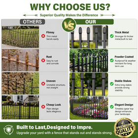 MIWEVRO decorative border defines yards and patios with sturdy fencing