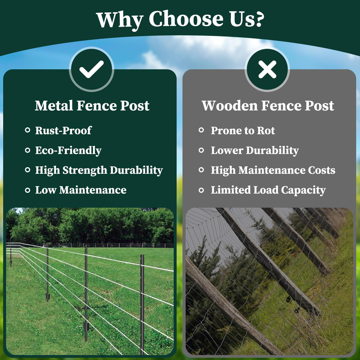 MIWEVRO heavy-duty U-post ready for quick no-dig installation.