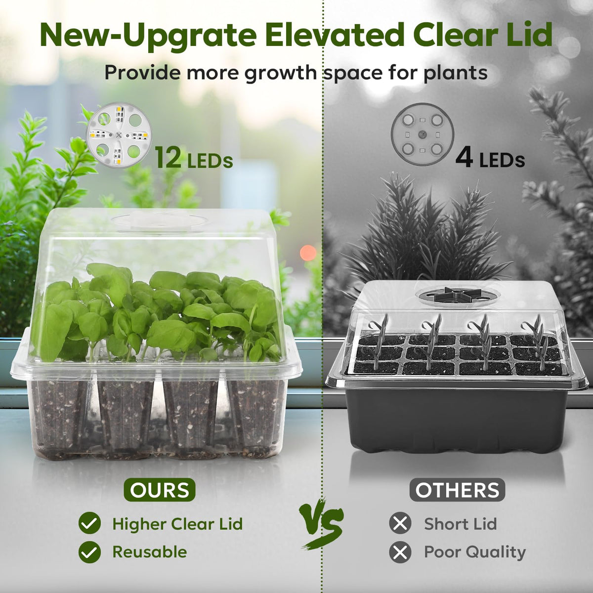 MIXC elevated humidity dome provides space and stable temps for seedlings indoors.