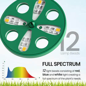 MIXC humidity dome with vent control provides reliable airflow around young seedlings.