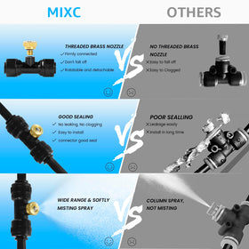 MIXC misting line providing cooling near a patio area