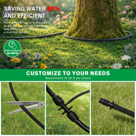 MIXC subsurface irrigation-ready kit for efficient watering