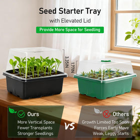 MIXC transparent dome for easy observation of roots and seedlings